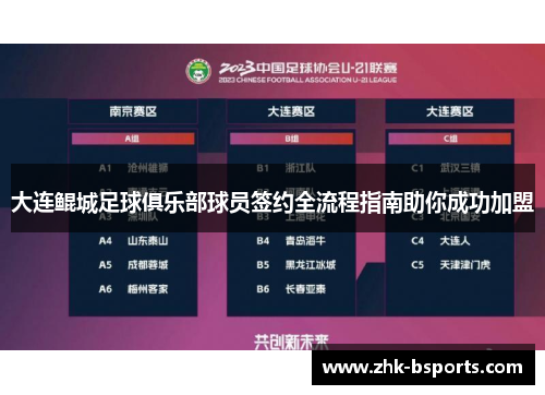 大连鲲城足球俱乐部球员签约全流程指南助你成功加盟