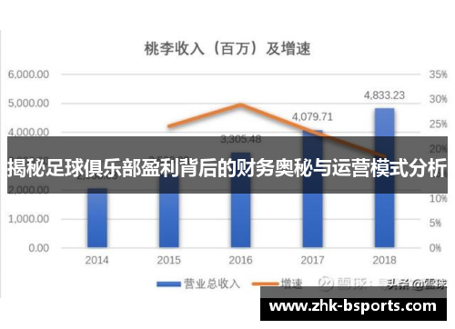 揭秘足球俱乐部盈利背后的财务奥秘与运营模式分析