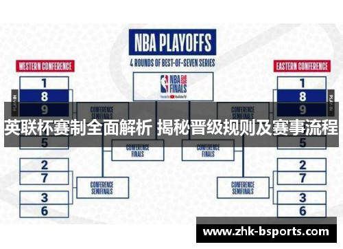 英联杯赛制全面解析 揭秘晋级规则及赛事流程
