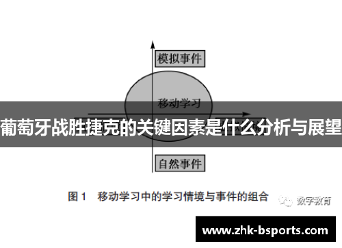 葡萄牙战胜捷克的关键因素是什么分析与展望